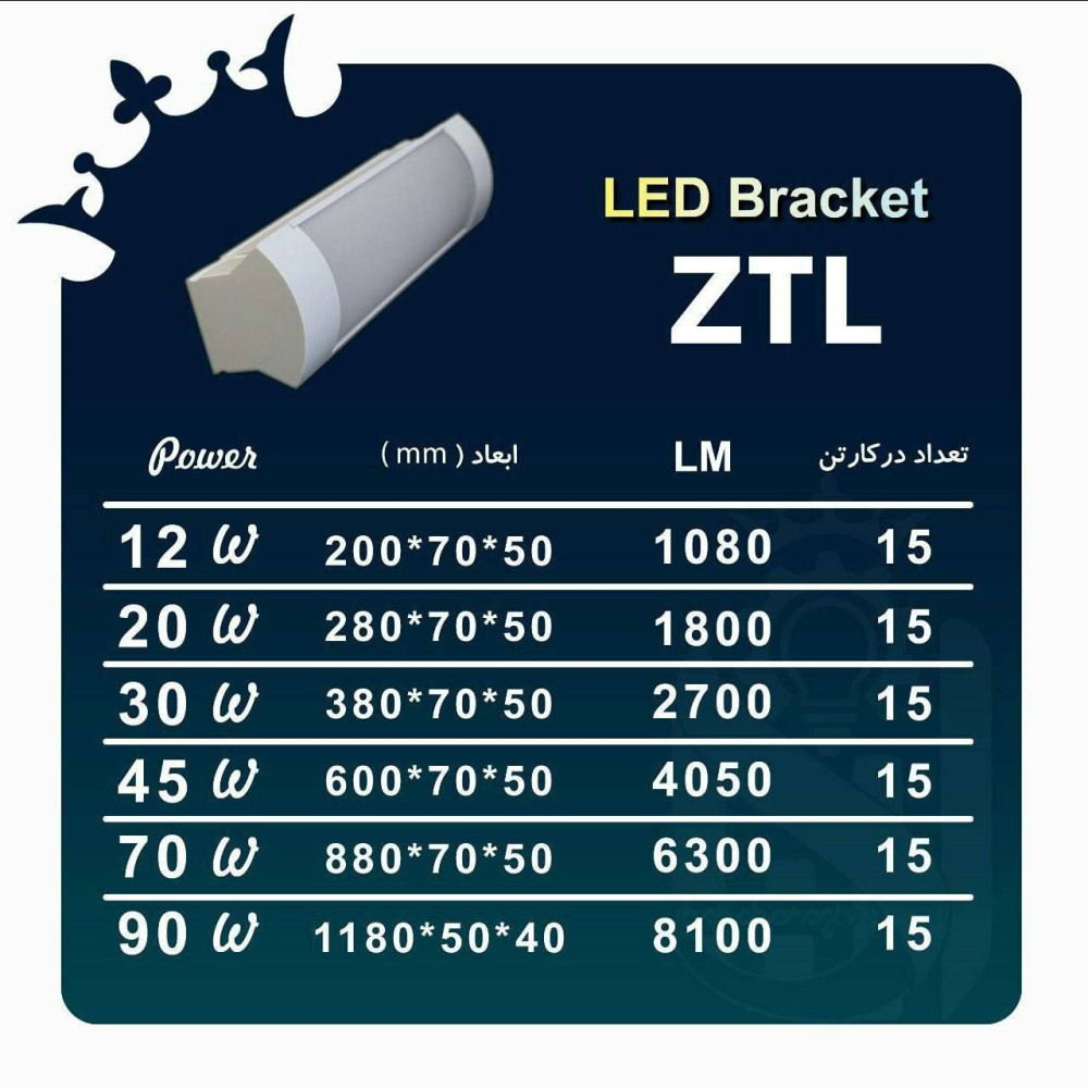 براکت ZTL (20 وات) شاه چراغ